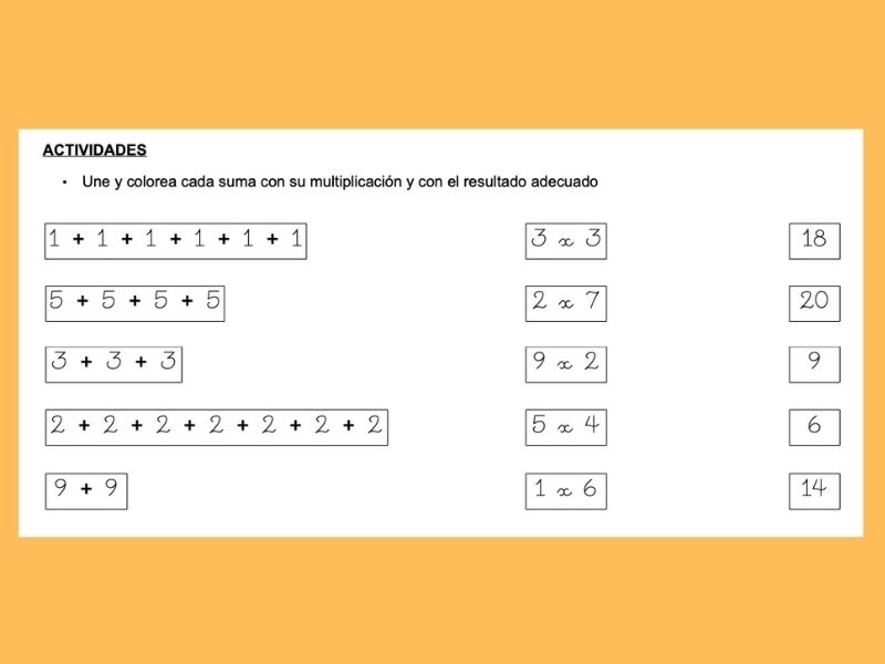 Iniciación a la multiplicación