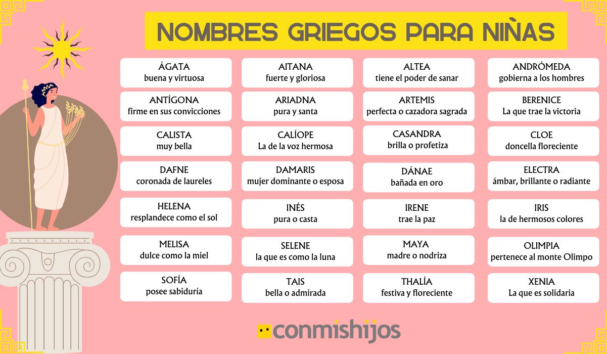 Nombres griegos para niñas Nombres griegos para niñas