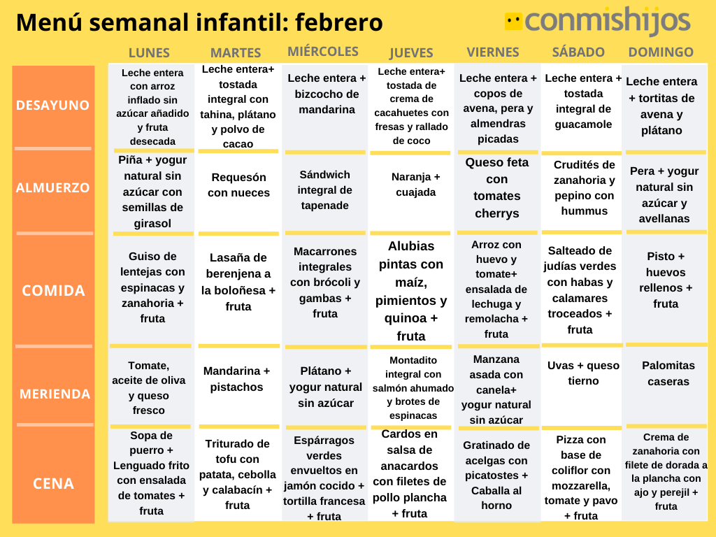 Menú infantil de febrero