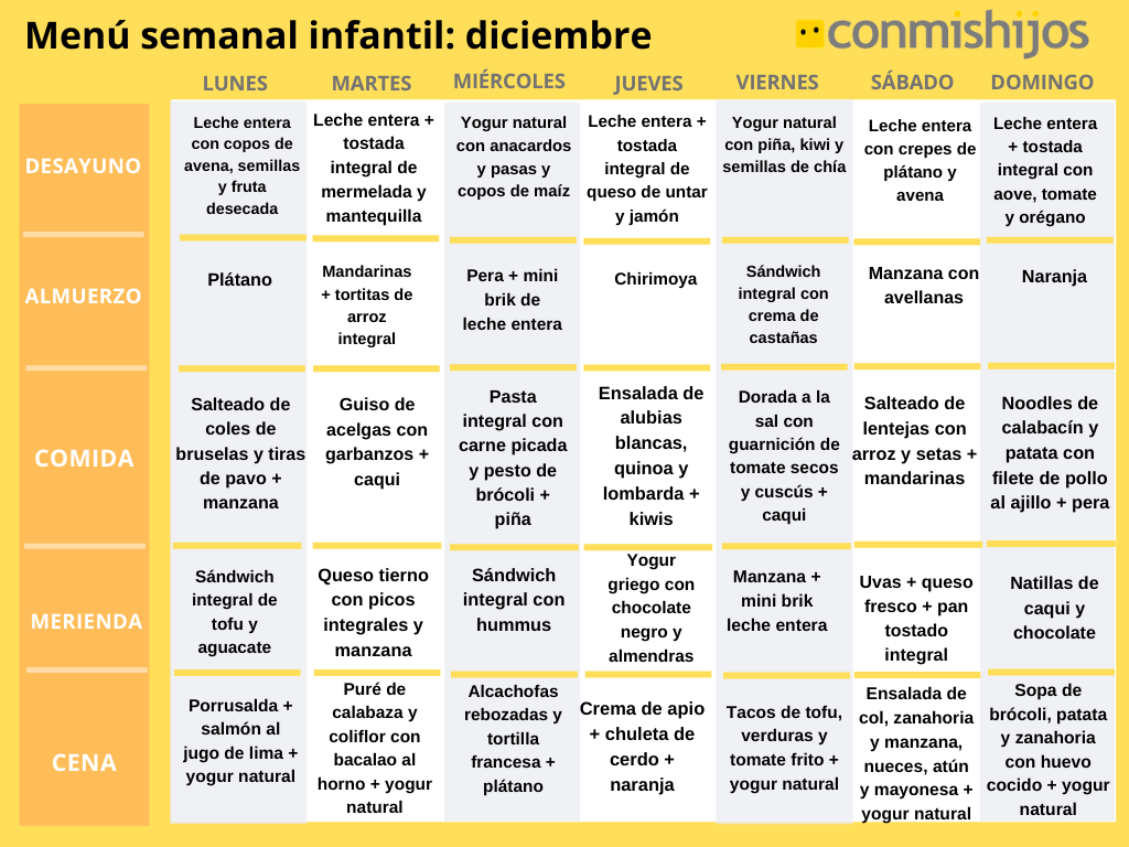 Menú infantil de diciembre