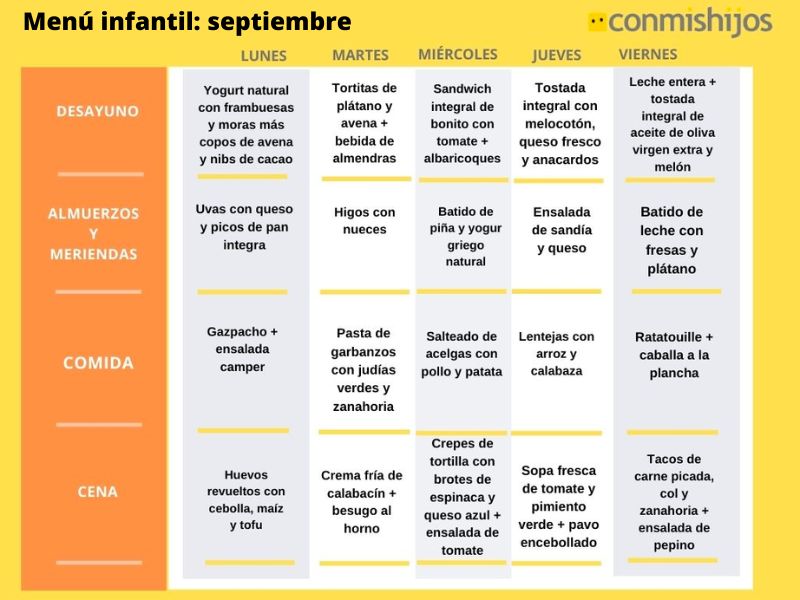 Menú de septiembre