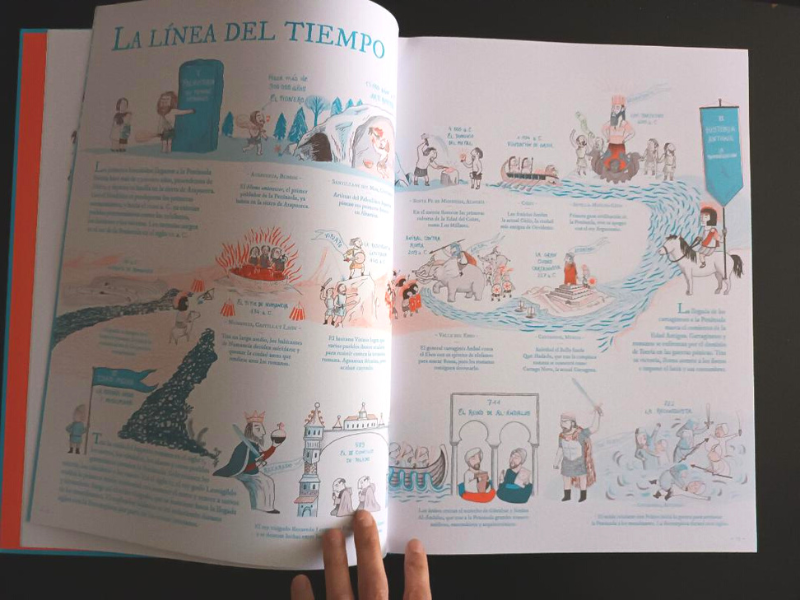 Atlas de España. Libro de geografía para niños