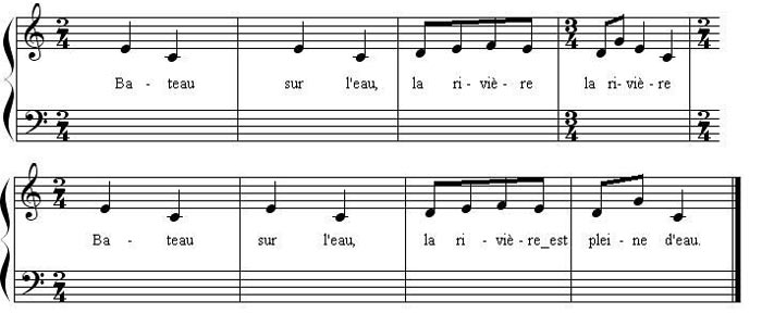 Canción Bateau sur l'eau