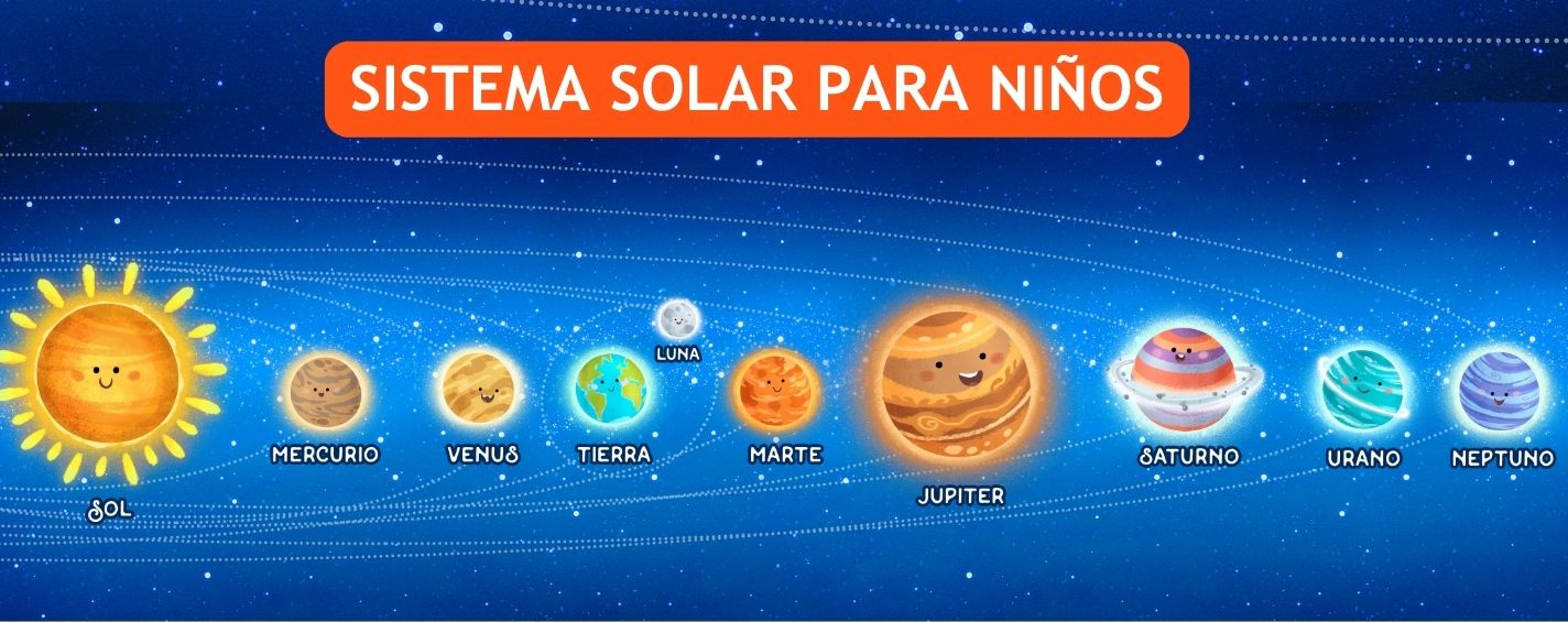 El Sistema Solar para Niños de Primaria