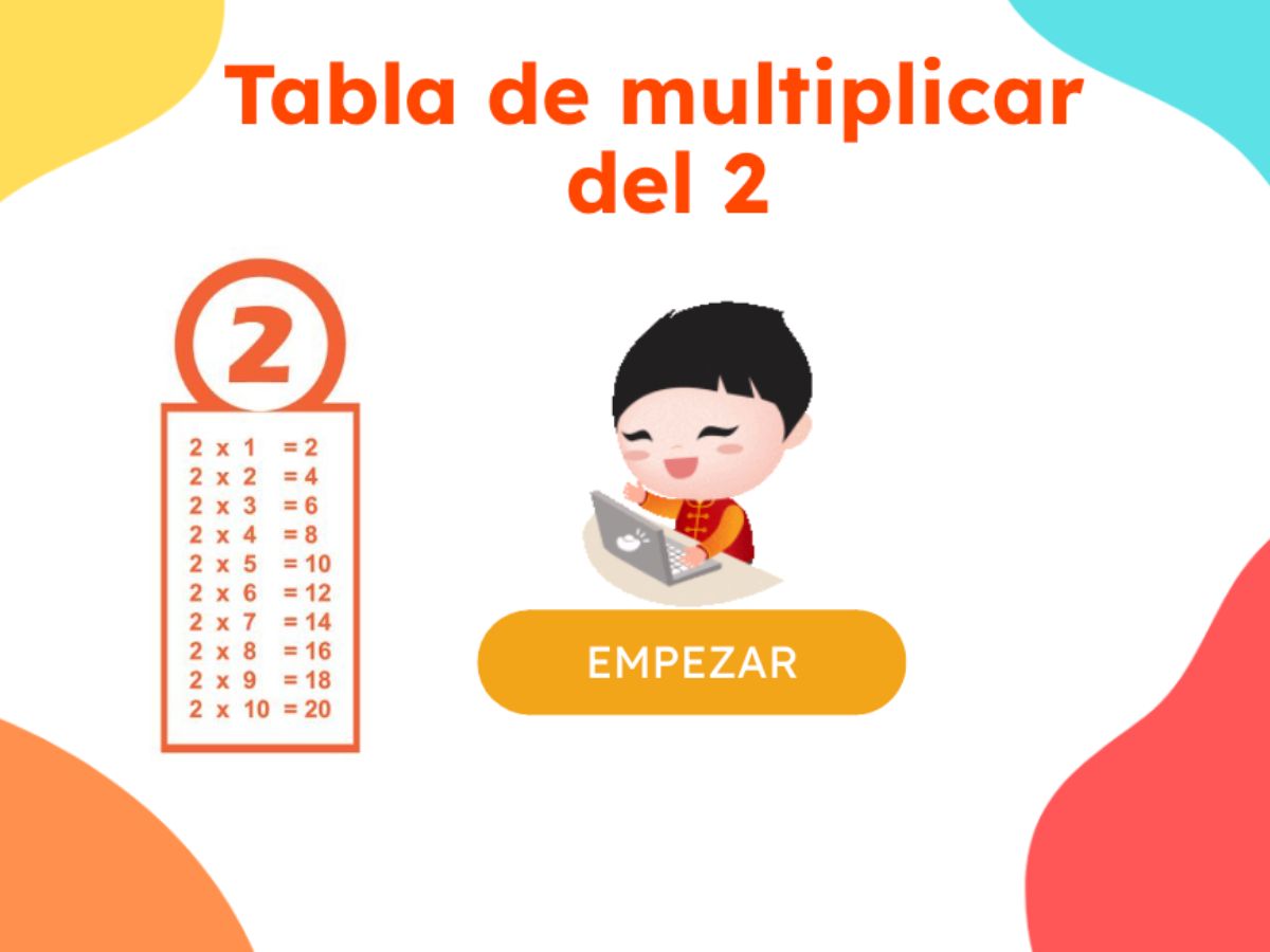 Juego de la tabla de multiplicar del 2