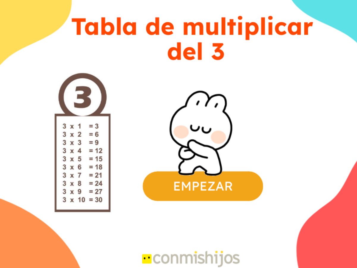 Tabla de multiplicar del 3: juego para niños