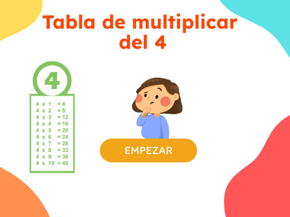 Tabla de multiplicar del 4 para niños