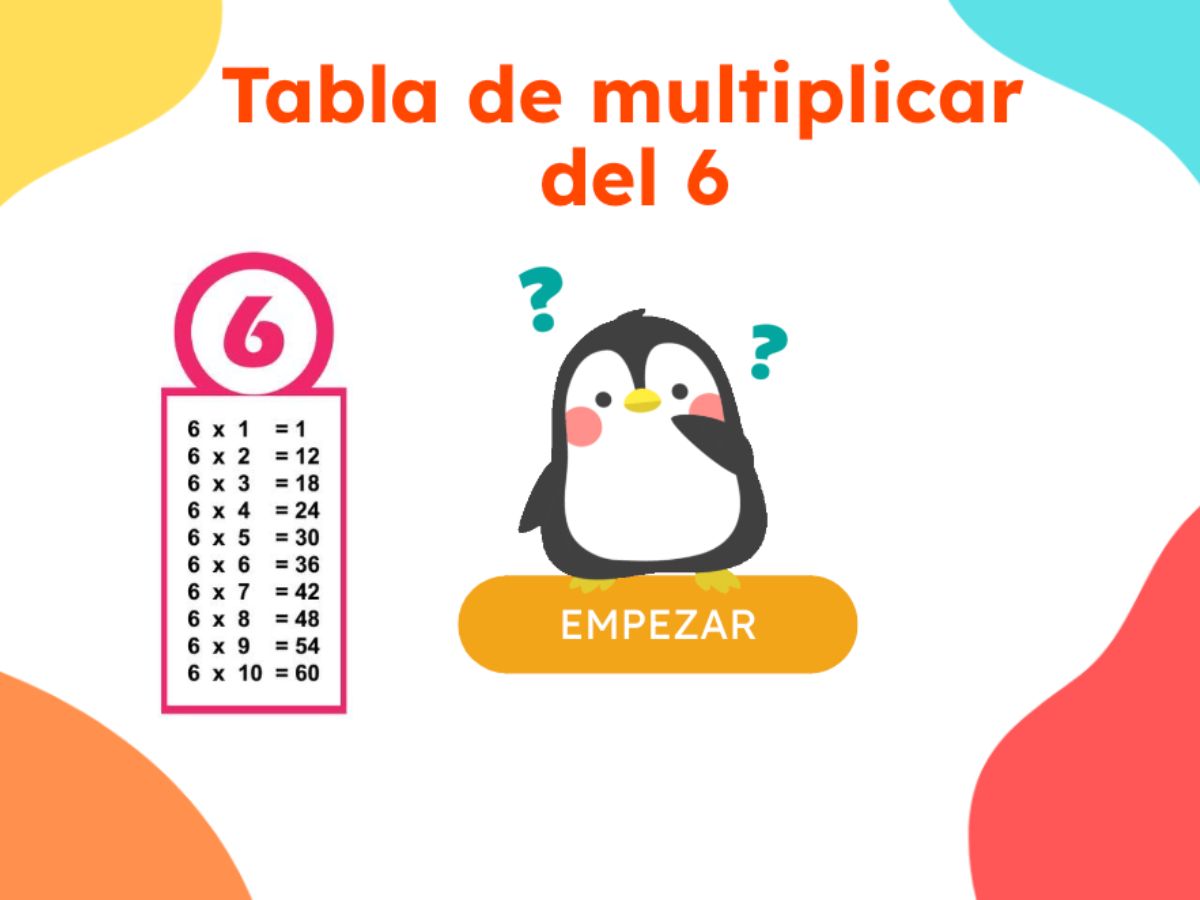 Tabla de multiplicar del 6