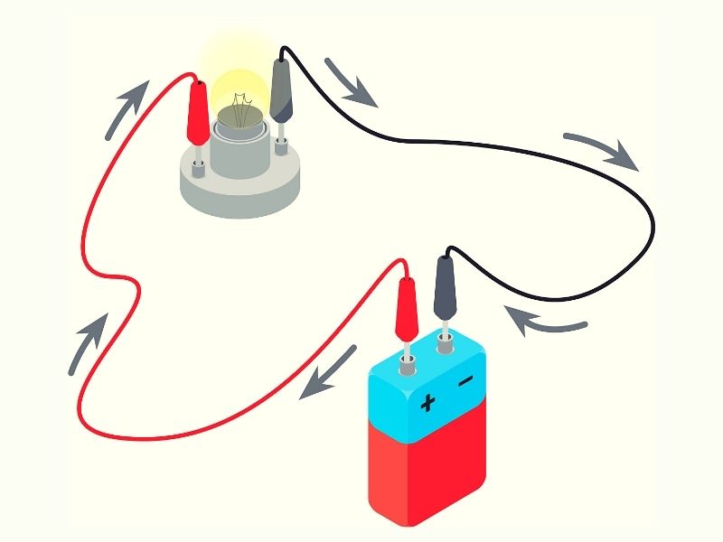 Cómo hacer un circuito eléctrico. Experimentos para niños