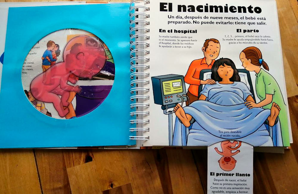 Libro El cuerpo humano