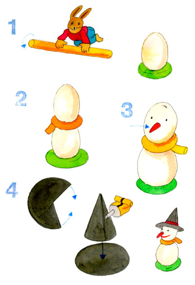 Manualidad infantil de muñeco de nieve y conejo de pascua paso 1
