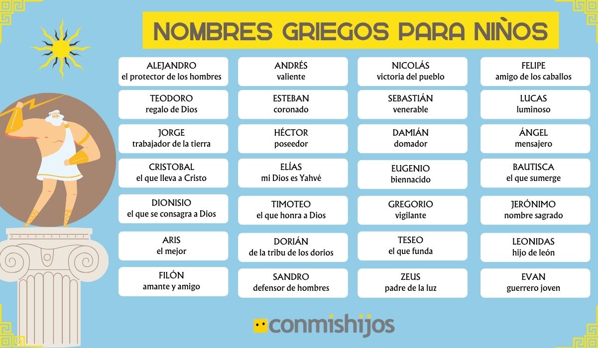griegos nombres para niños griegos nombres para niños