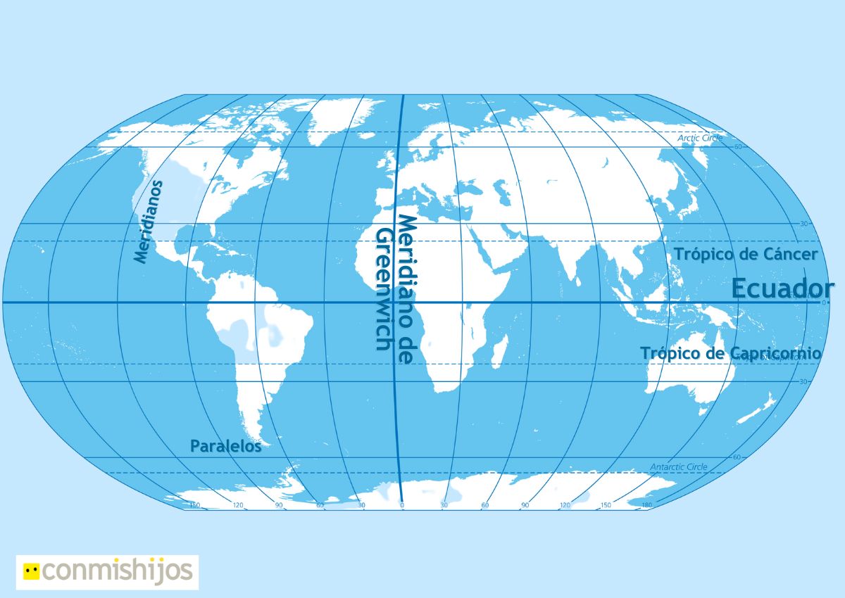 Aprende a dibujar un mapamundi, globo terráqueo y sus continentes 