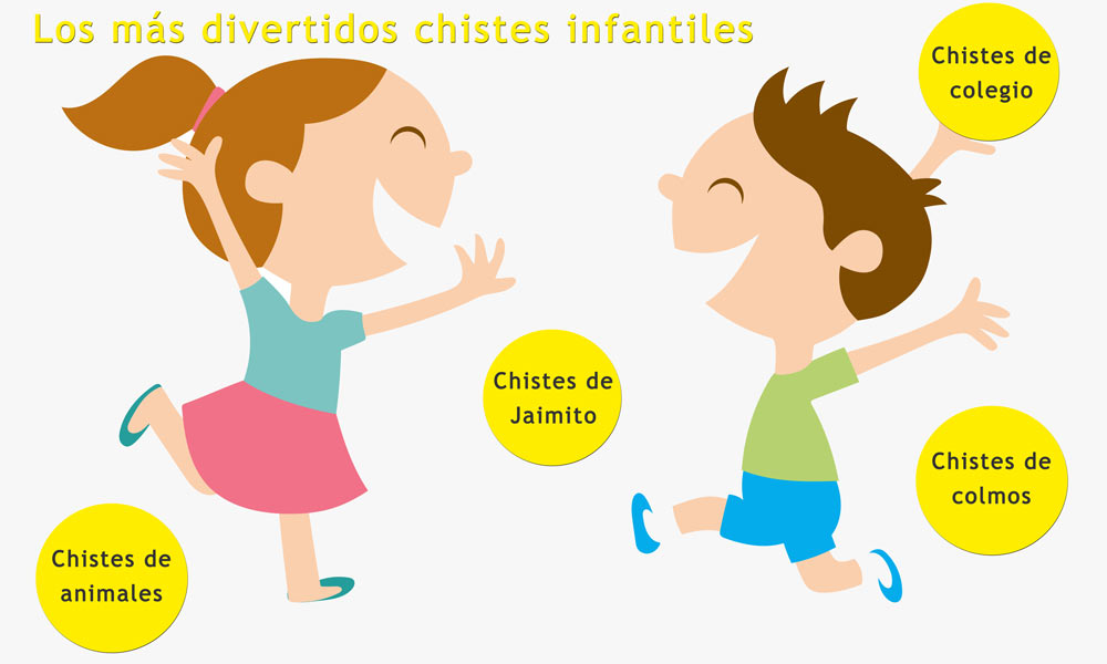 Chistes para niños: los más graciosos chistes para niños de Primaria