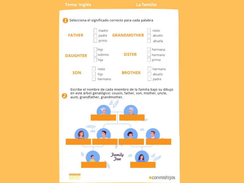 Miembros de la familia en inglés para niños