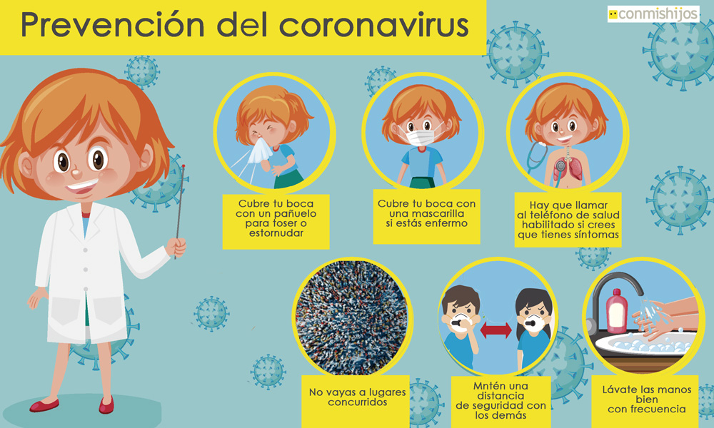 Cómo prevenir el coronavirus? 6 cosas que deben saber los niños