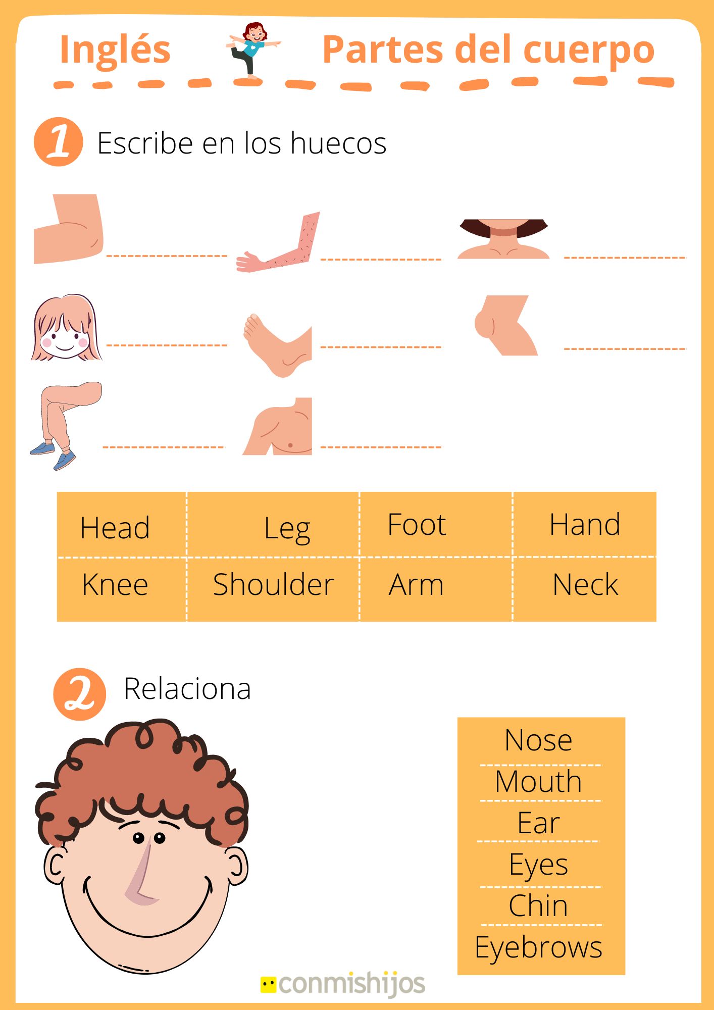 Kilómetros cuello Montañas climáticas Body Parts: partes del cuerpo y la cara en inglés para niños