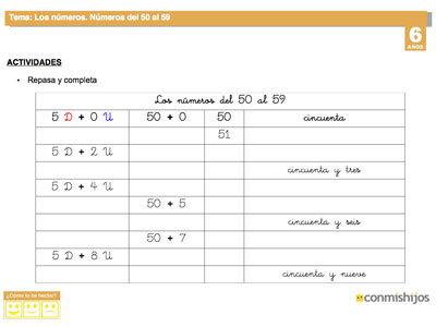 Ficha de magnitudes