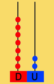 Ficha de matemáticas para niños