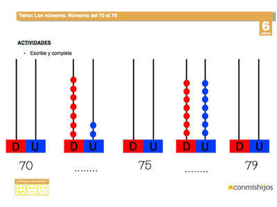 Ficha de magnitudes