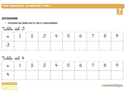 Ficha de las tablas del 3 y 4