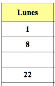 Ficha de matemáticas para niños