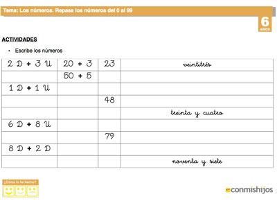 Ficha de magnitudes