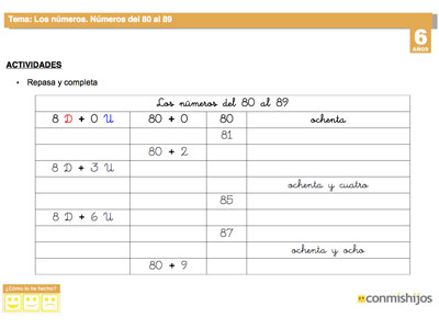 Ficha de magnitudes