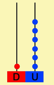 Ficha de matemáticas para niños