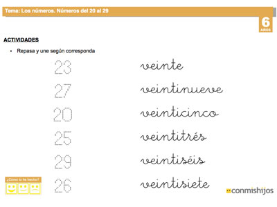 Ficha de magnitudes