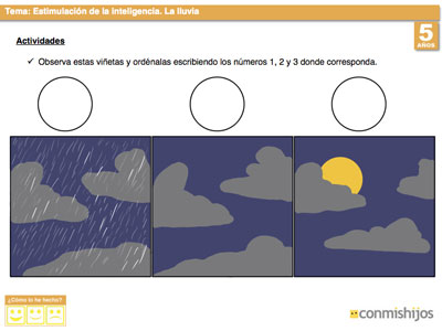 Ejercicio para aprender a ordenar una secuencia temporal