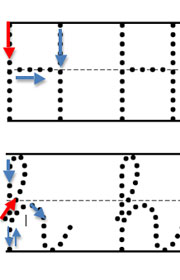 Ejercicio para aprender la letra h