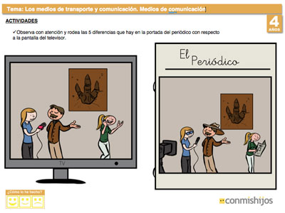 Aprender sobre los diferentes medios de comunicación