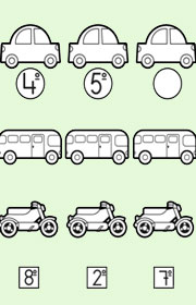 Fichas de matemáticas para aprender los números ordinales