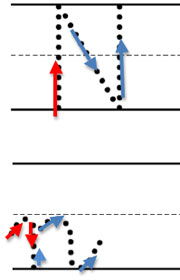 Ejercicios para aprender a escribir la letra N