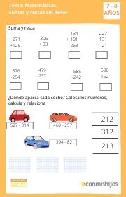 Sumas y restas sin llevadas, ficha de matemáticas