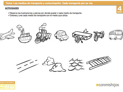 Los medios de transporte y sus vías